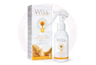 WISS PLUS PAPATYA OZU SAC RENGI ACISI SPREY 150 ml İlaç Görseli
