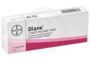 DIANE-35 21 DRAJE İlaç Görseli