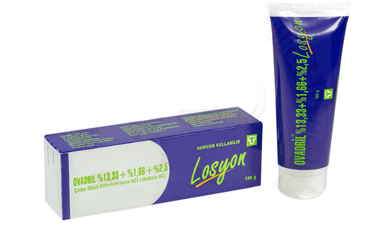 OVADRIL %13,33 + %1,66 + %2,5 LOSYON (120 G) İlaç Görseli